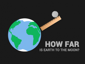 月球从地球距离是多远的