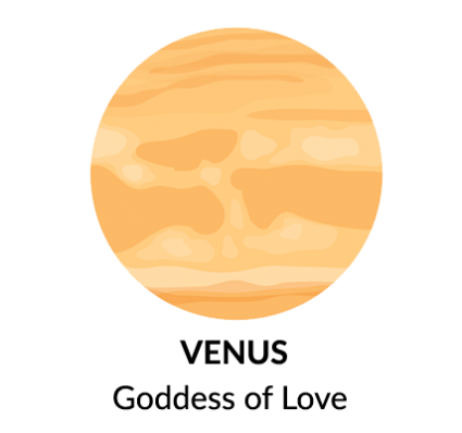 Planet Venus.