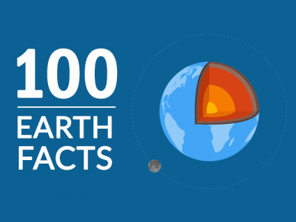 100个地球事实：关于地球的科学名单