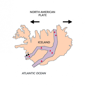 板块构造冰岛