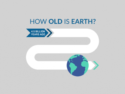 地球年龄：地球多大了？