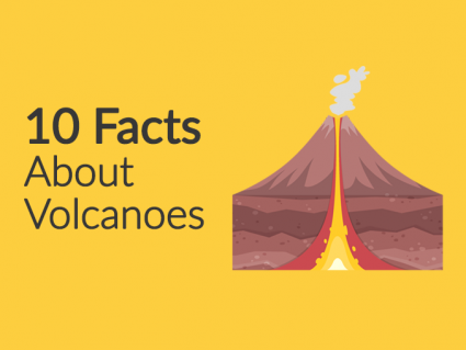 关于火山的事实