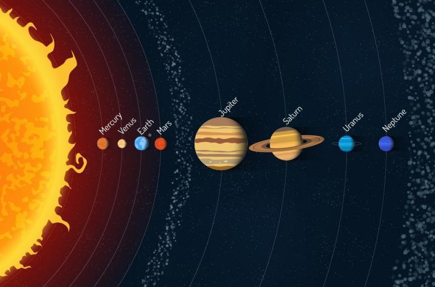 磁气圈太阳系